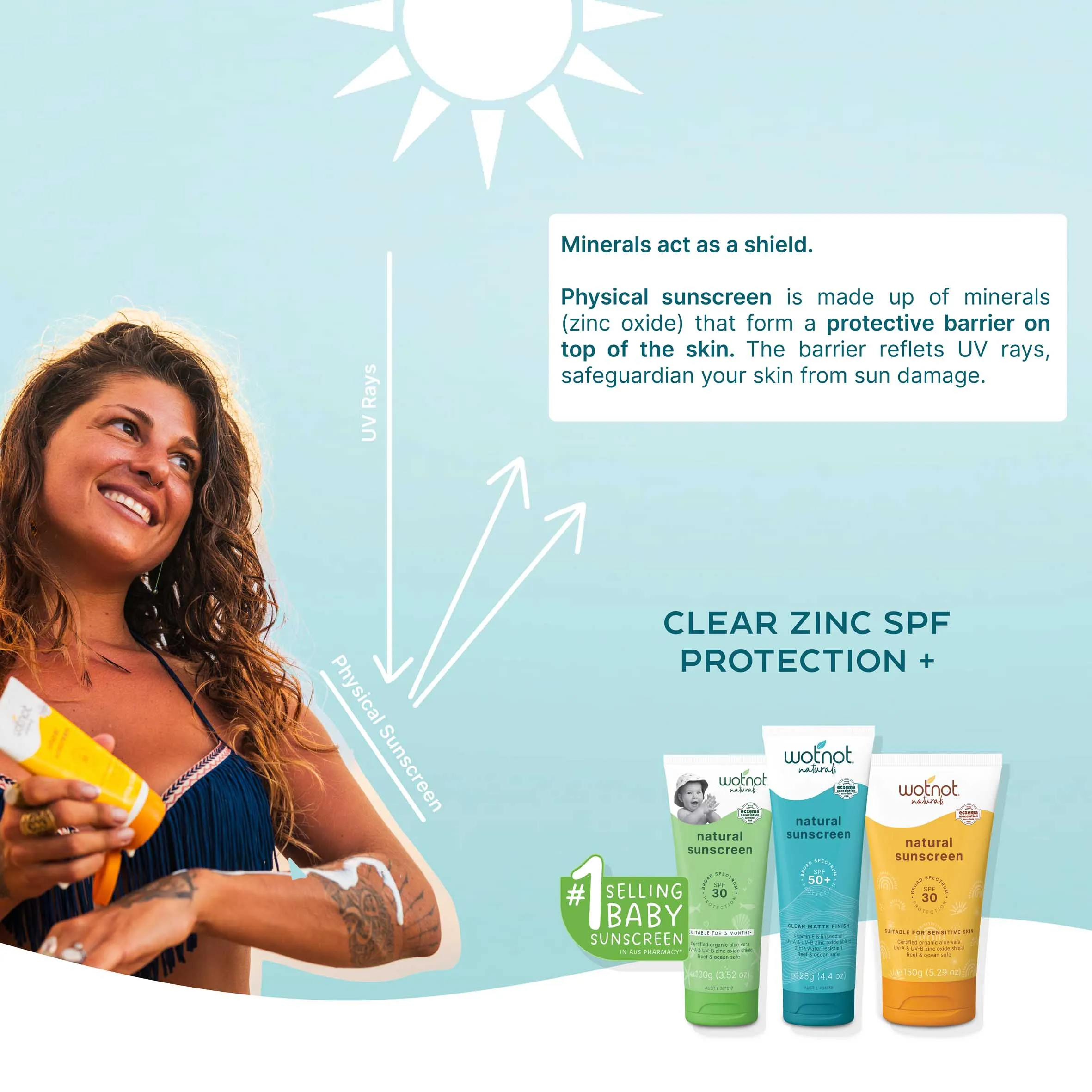 50 SPF ZINC SUNSCREEN   REFILLABLE ROLL-ON APPLICATOR