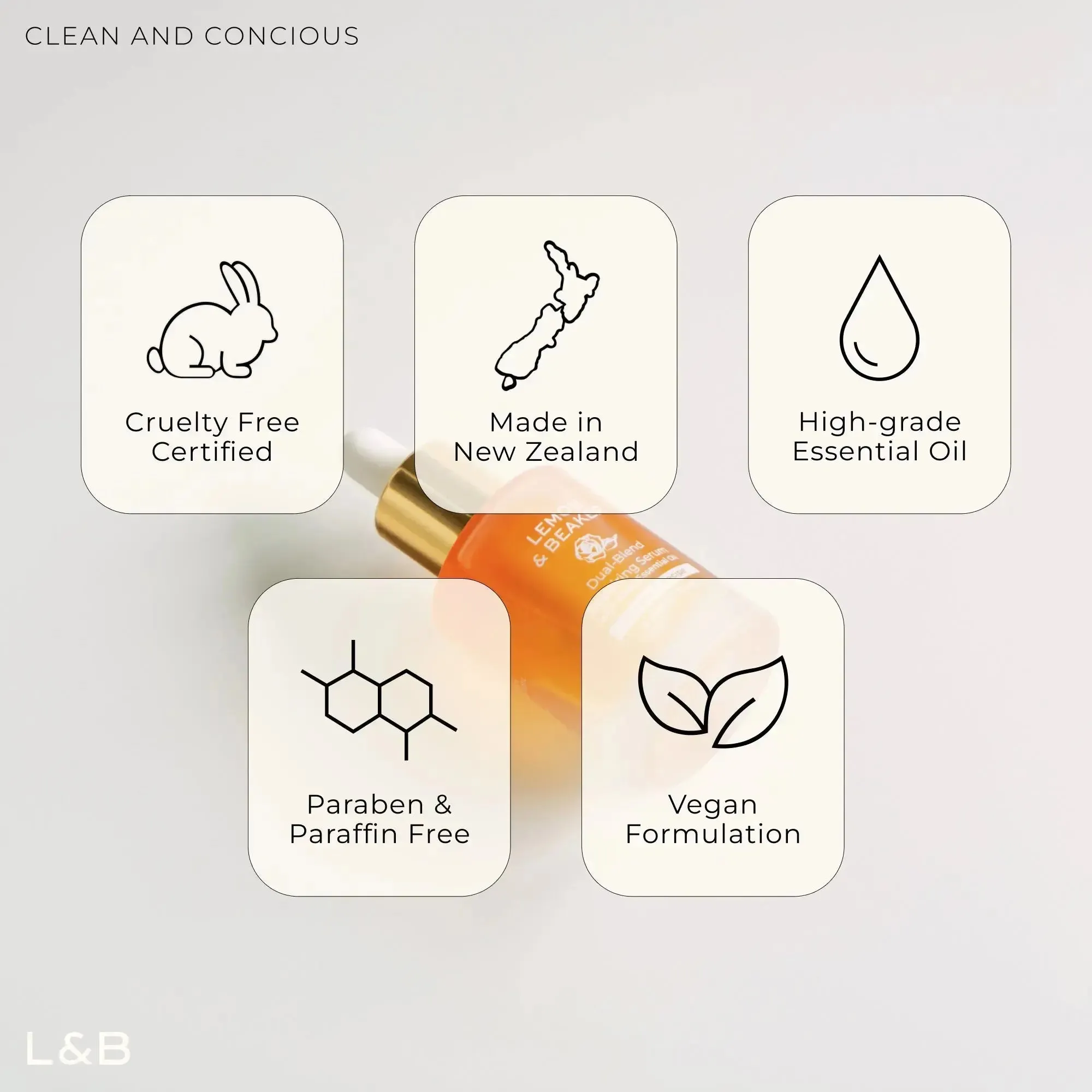 Dual-blend Repairing Serum Travel Size