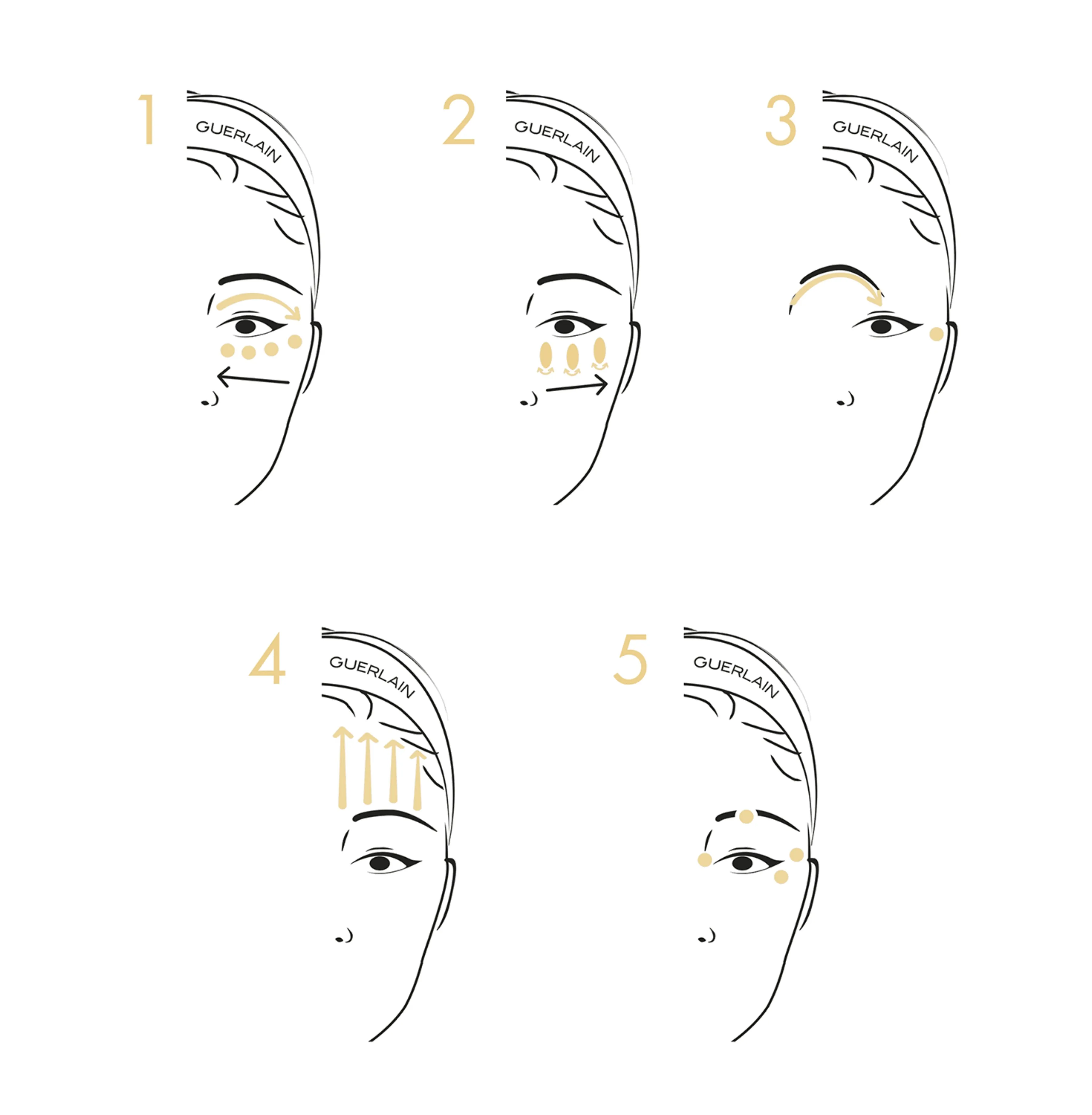 Guerlain Abeille Royale Gold Eyetech Eye Sculpt Serum