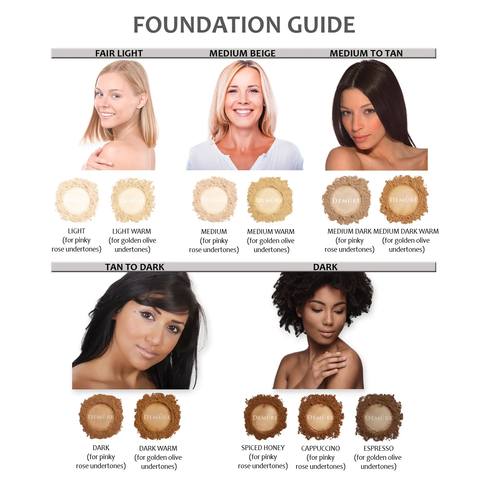 Mineral Foundation - Dark Warm