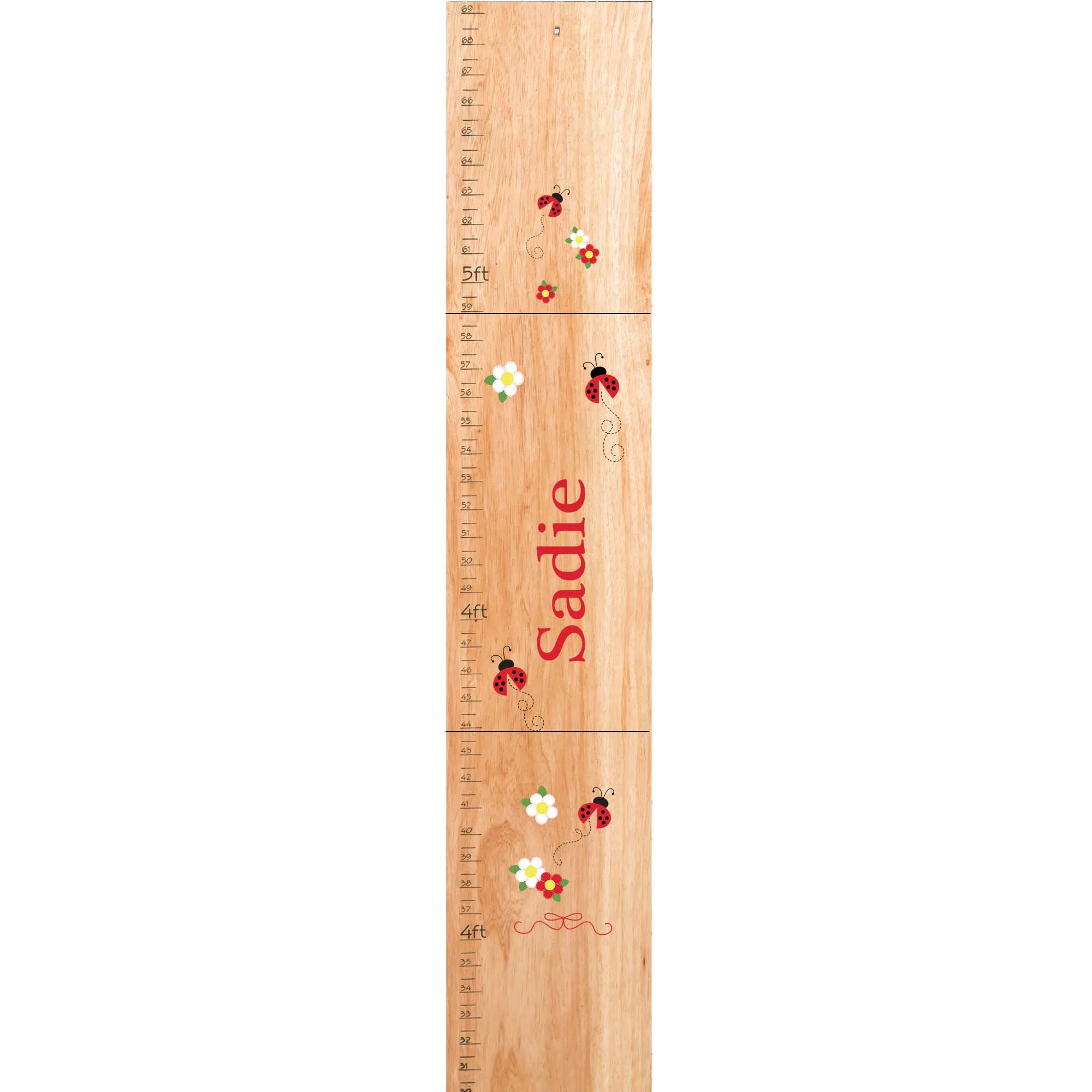 Natural Cupcake Growth Chart