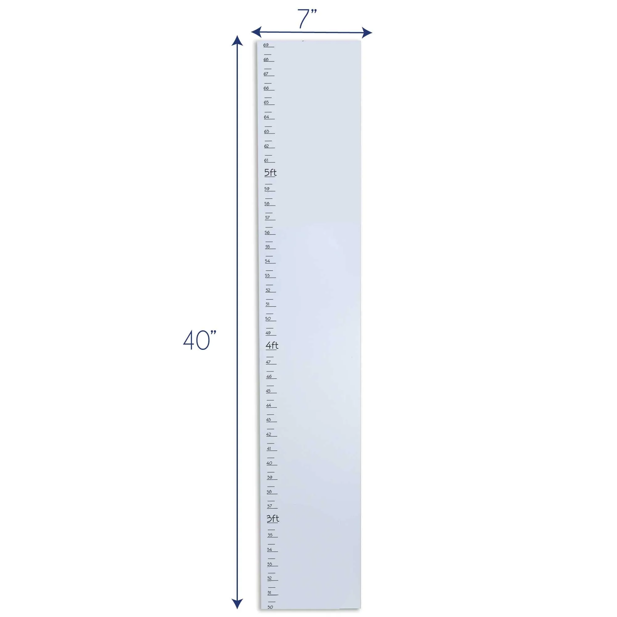 Natural Cupcake Growth Chart