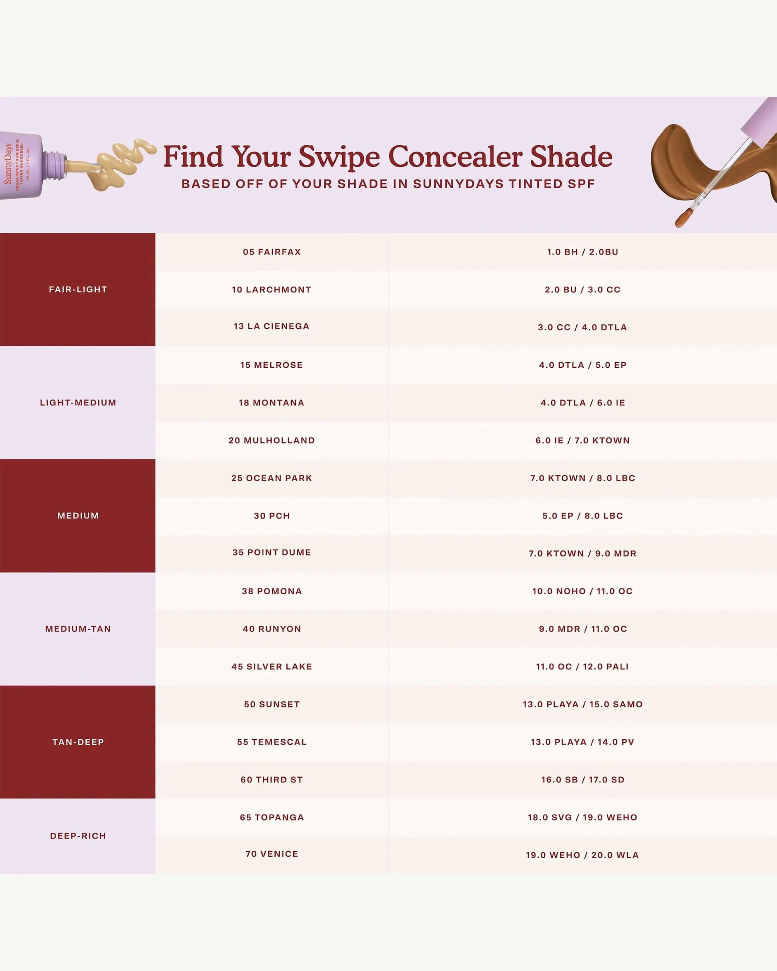 Swipe Serum Concealer