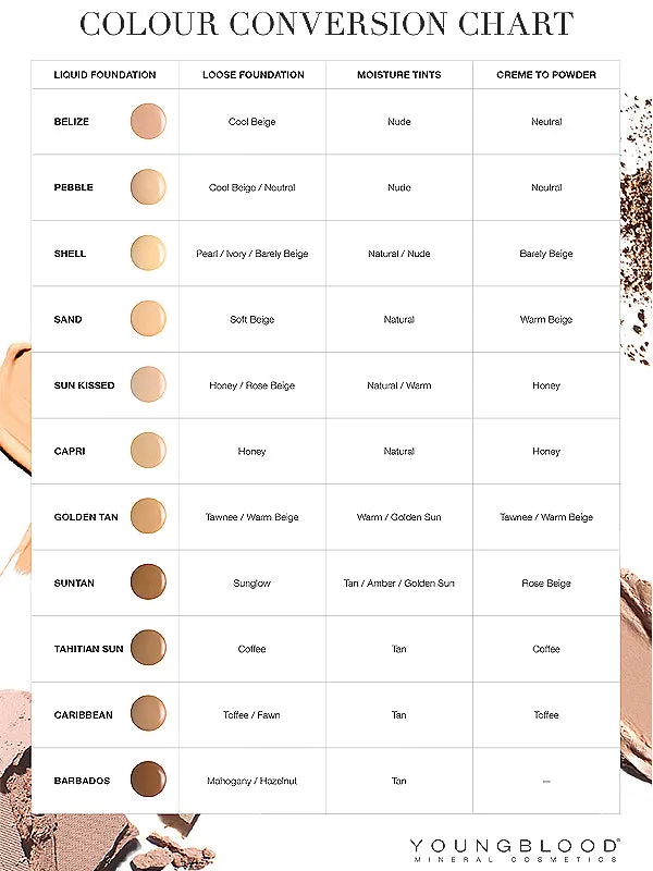 Youngblood Loose Mineral Foundation