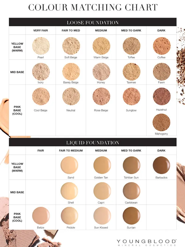 Youngblood Loose Mineral Foundation